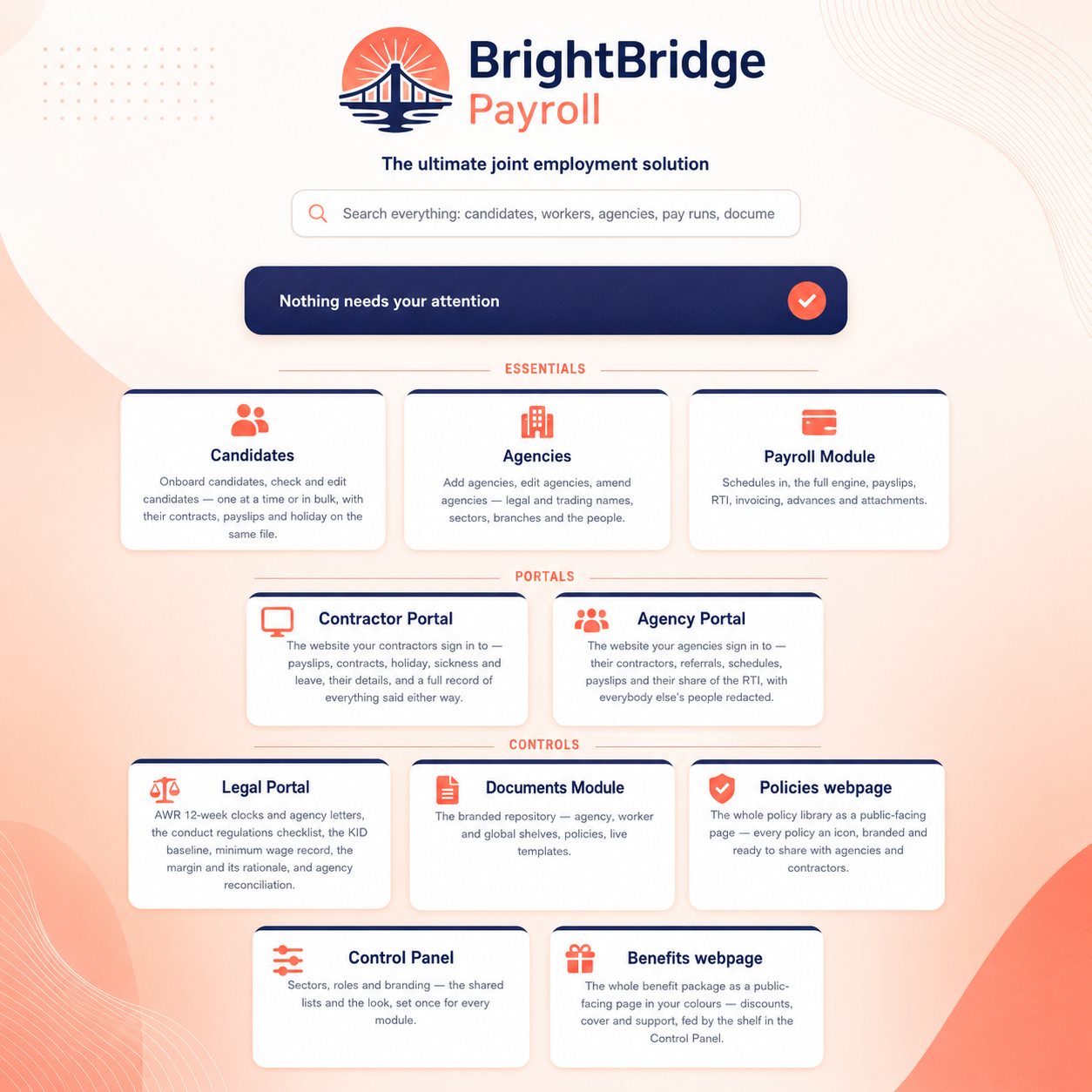 BrightBridge Payroll