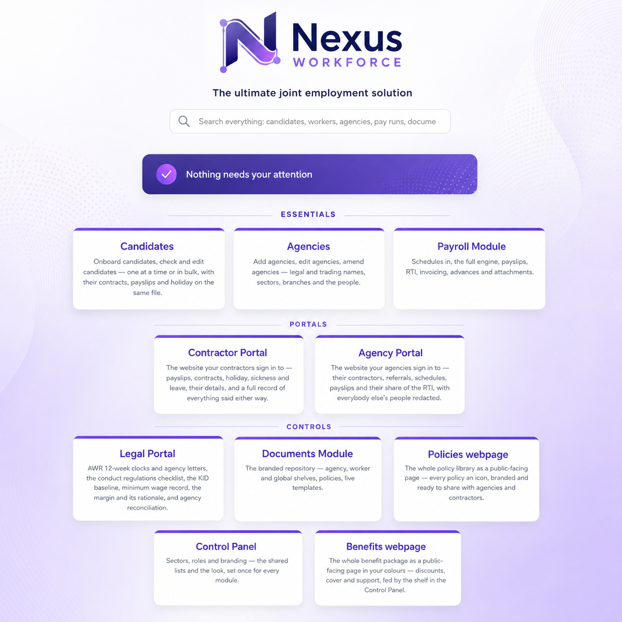 Nexus Workforce configuration