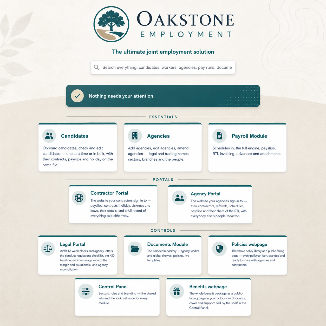 Oakstone Employment