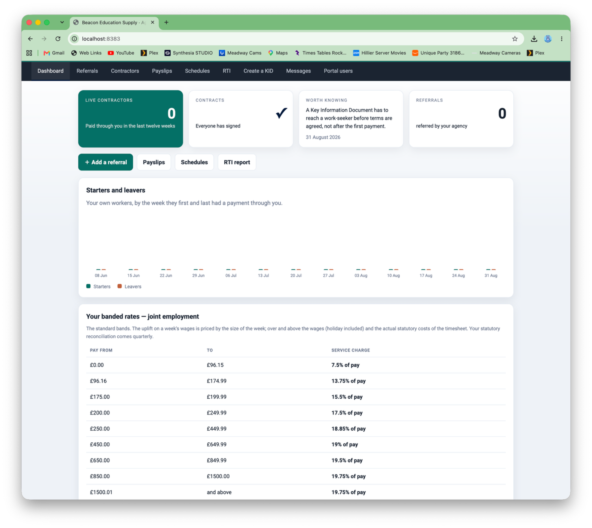 Agency portal preview